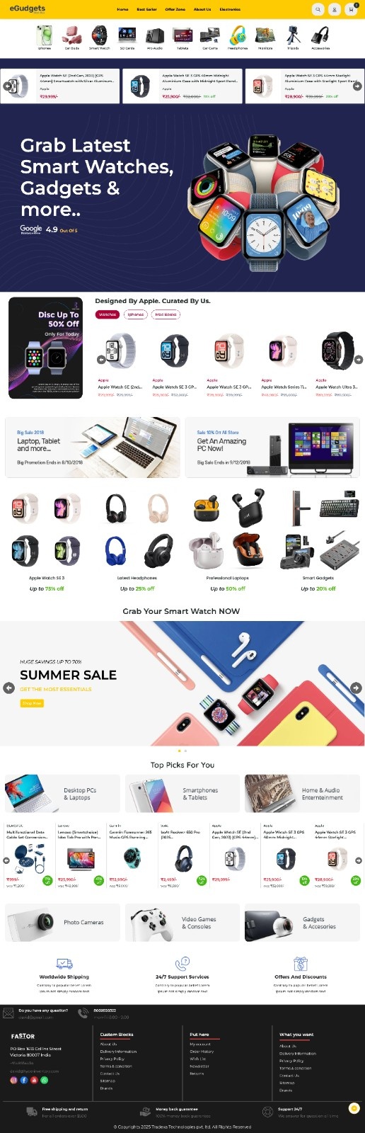 Electronics And Gadgets