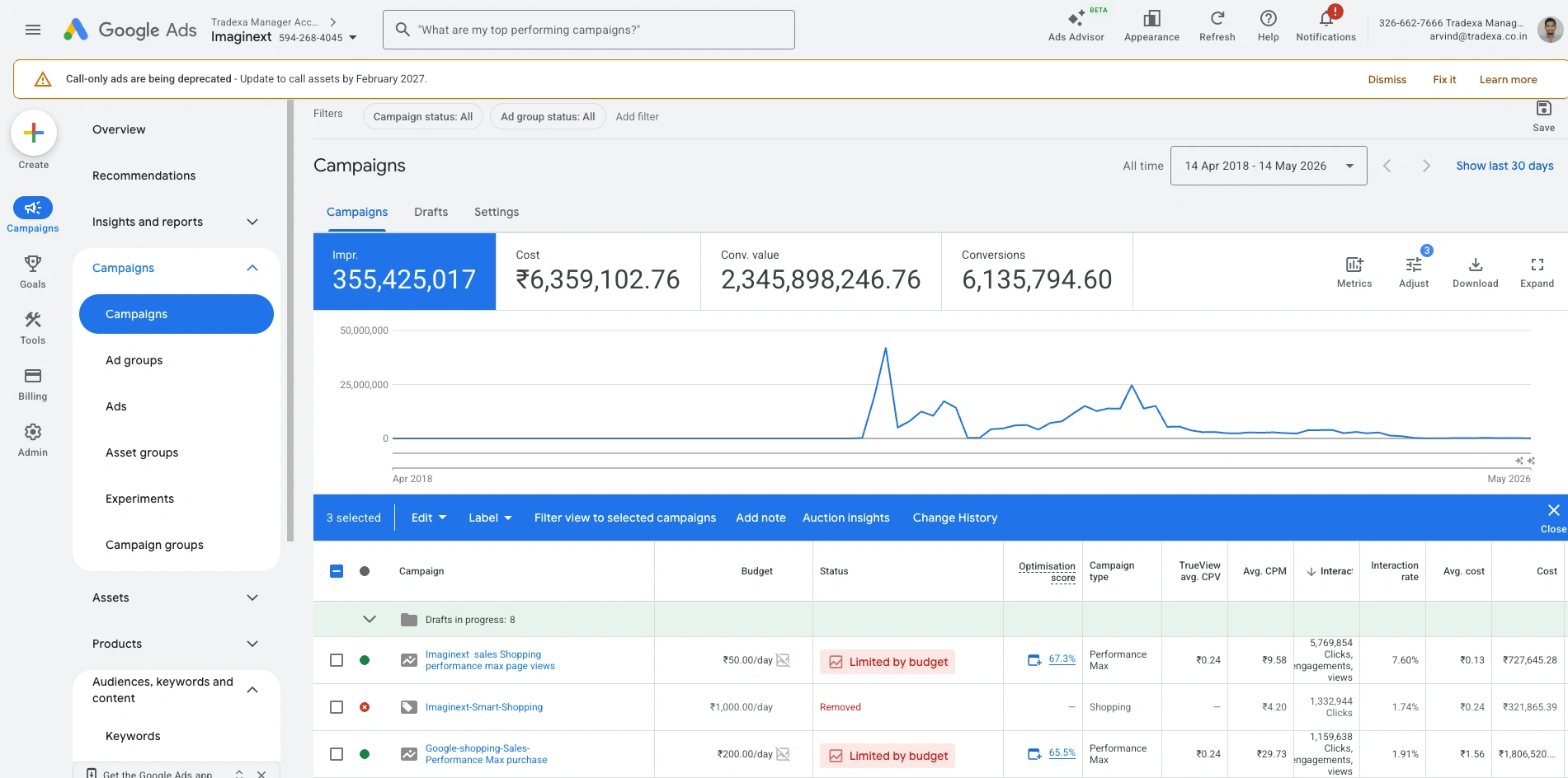 Google Ads unified reporting in HyperAds