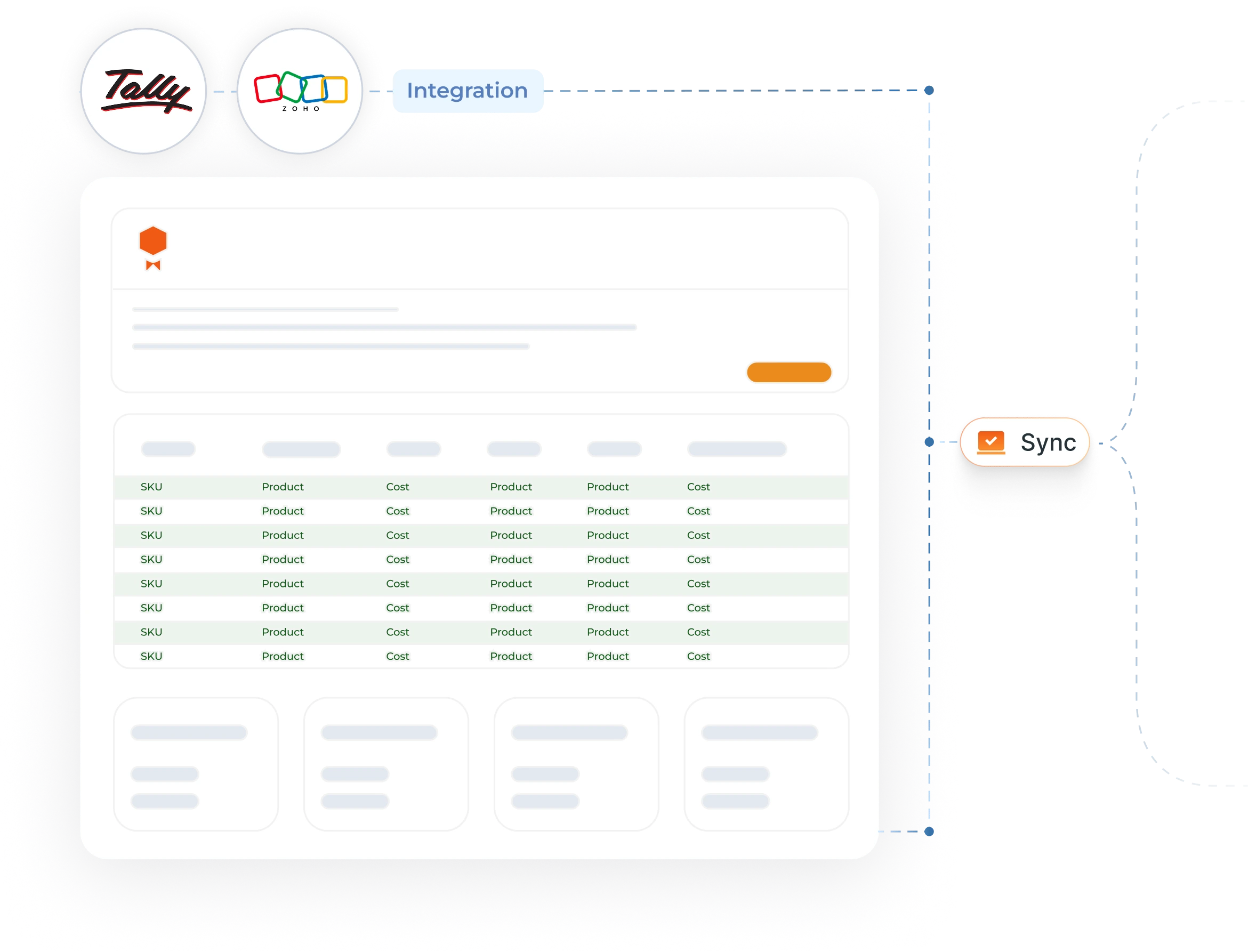 Tally and Zoho integration dashboard